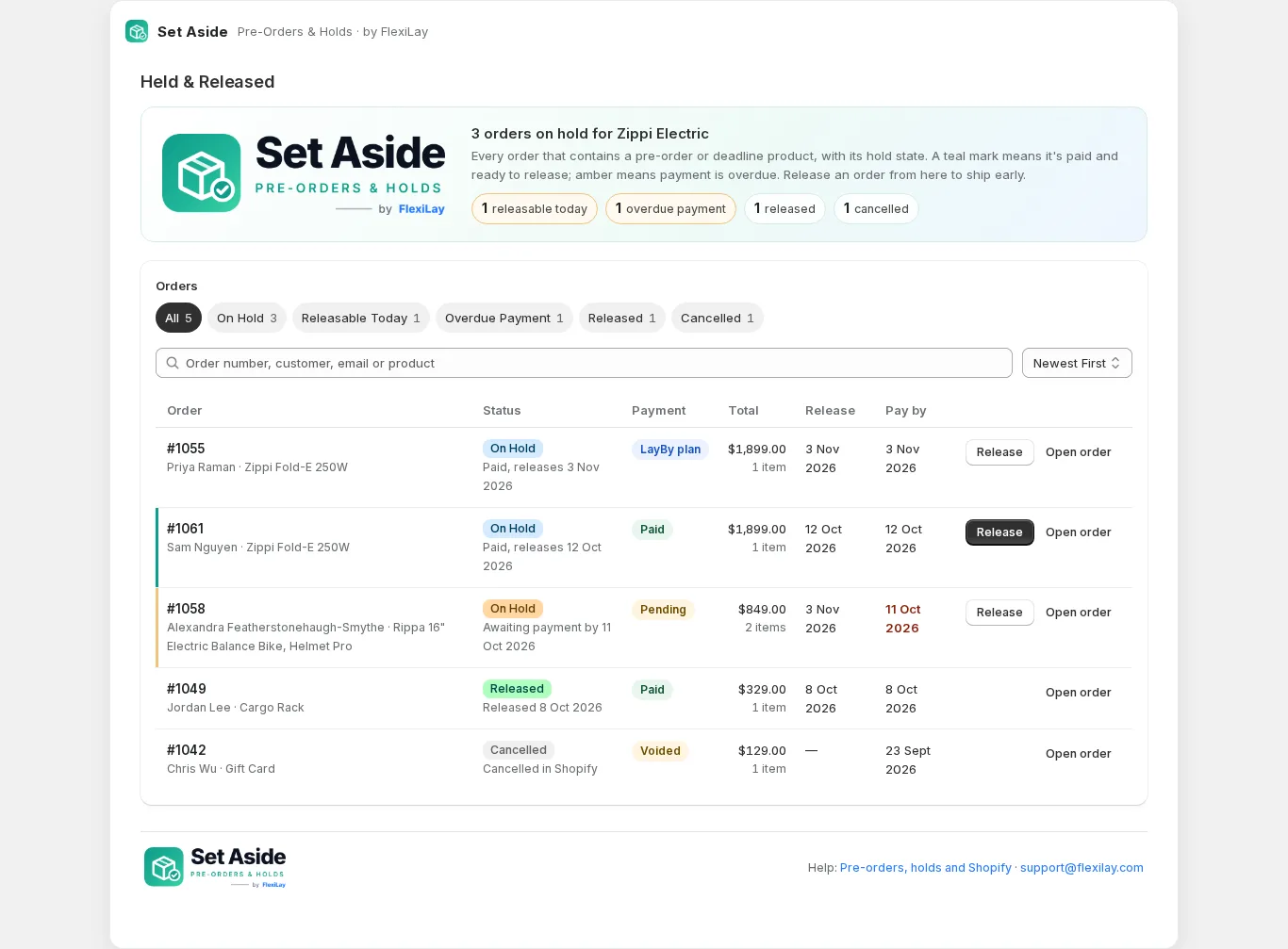 Held & Released in Set Aside: filters with counts and orders marked ready to release or overdue