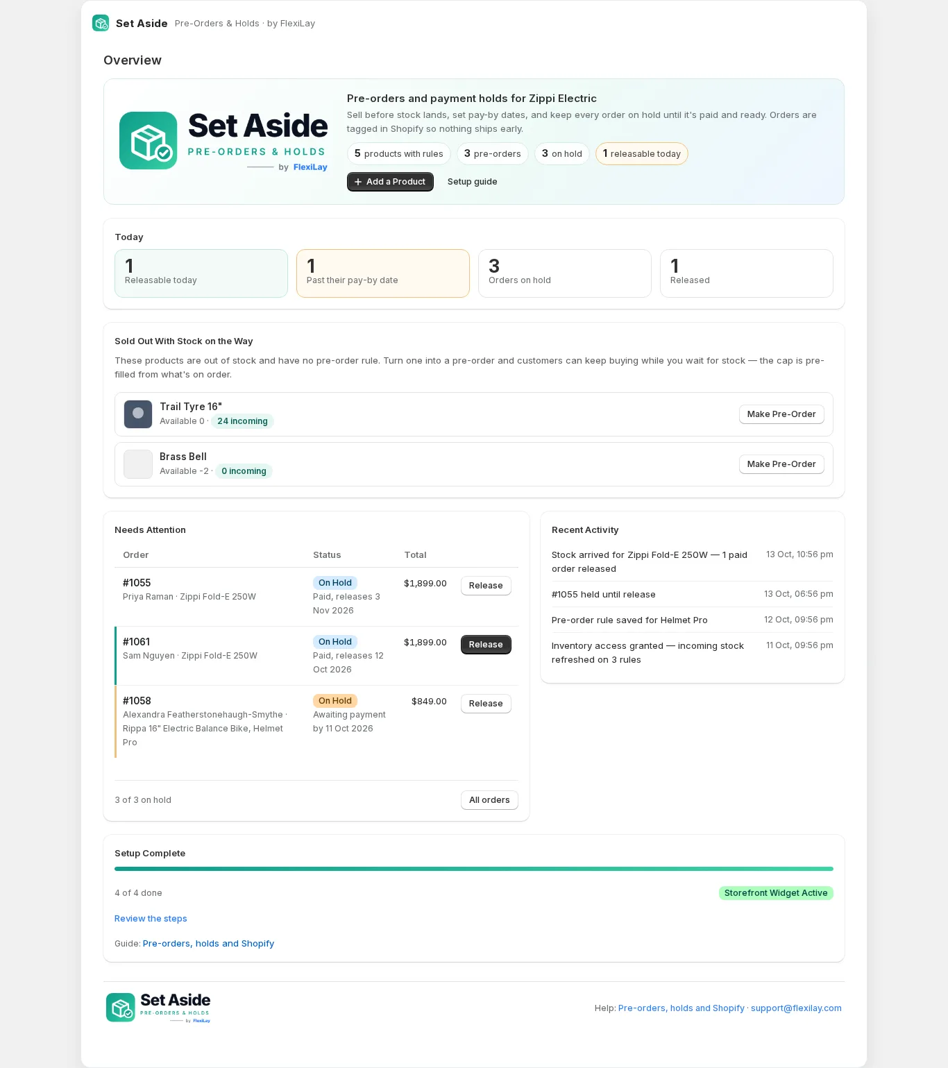The Set Aside overview in Shopify admin: today's numbers, sold-out products with stock on the way, orders waiting on you